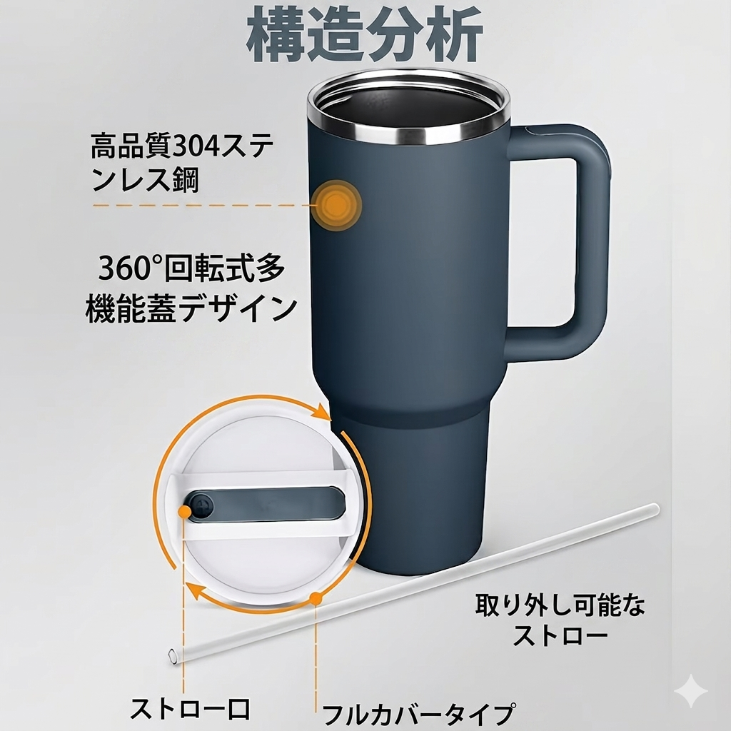 大容量1200ml ステンレス真空断熱タンブラー（保温・保冷対応）